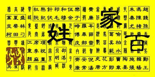 姓名文化的来源和演变_汉字演变文化源流_从历史的角度来观察20世纪中国政治制度的演变