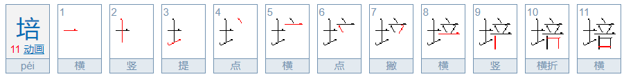 周易起名有没有科学依据啊,可信吗?可信。可信!