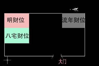 招财创业风水摆放图片大全_家里招财风水摆放_招财树的风水摆放