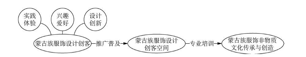 巴尔虎蒙古部落民俗园_诞生礼仪民族民俗_蒙古族民俗礼仪图片