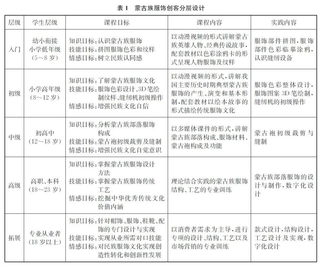 蒙古族民俗礼仪图片_诞生礼仪民族民俗_巴尔虎蒙古部落民俗园