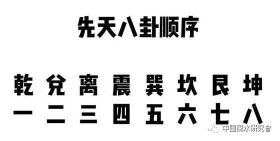 贾双萍 六爻梅花易卦例精解_梅花易数卦数定应期_六爻定应期