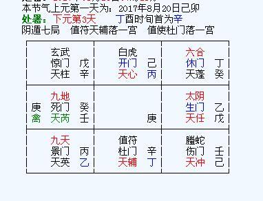 火影忍者669话 八门遁甲之阵_武极天下八门遁甲_刘伯温哪里学的奇门遁甲