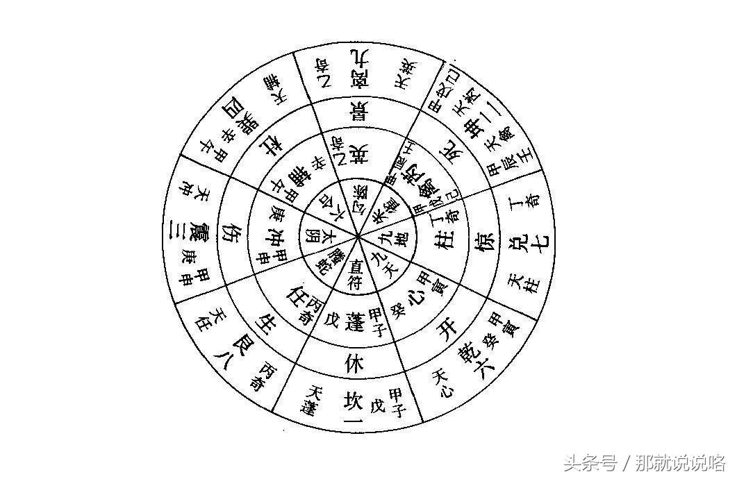 遁甲穿壬_火影忍者669话+八门遁甲之阵_刘伯温哪里学的奇门遁甲