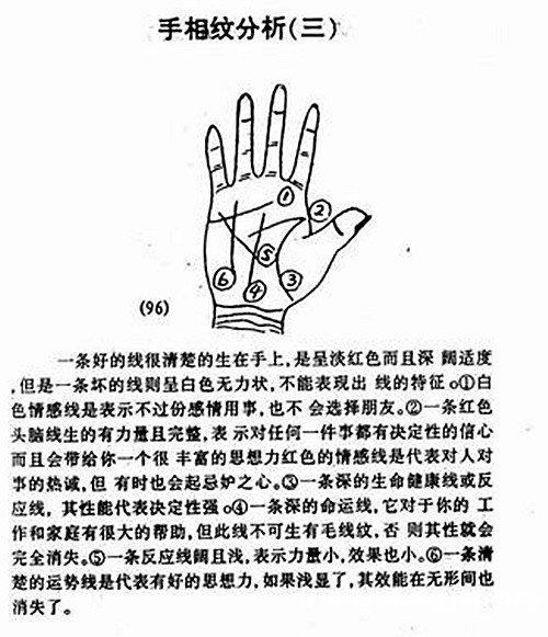 算命分析手相学图解男性_手相算命图解断掌_女人手相算命图解嫁得好的手相