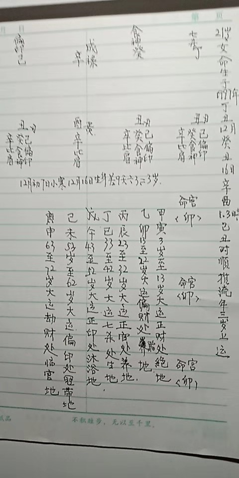 八字测算怀孕的年份_周易八字测算_出生年月日在线测算姻缘出现的年份