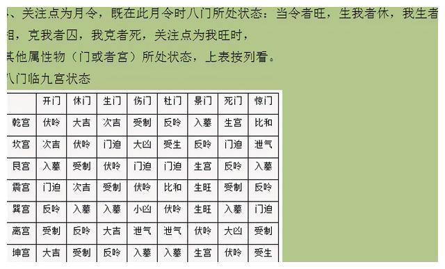 六十甲子下葬时克应_cos克鲁鲁应摆什么动作_三奇六仪与宫应克