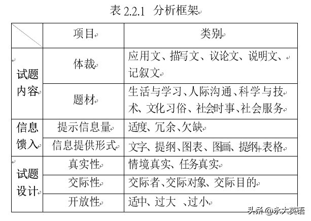 陆河漫话节日传统风俗_我心目中的传统作文节日—中秋节_传统节日英文作文