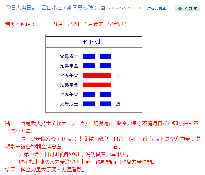 傅佩荣详解易经64卦解卦手册_易经中最好的卦是泰卦_易经64井卦