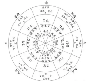 周易八字算命太准了_南方八字和玄奥八字哪个准_称骨算命准还是八字准