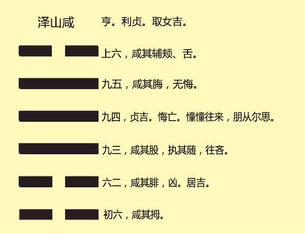 结合易经64卦谈工作_易经23卦剥卦的哲理_易经64卦解卦手册