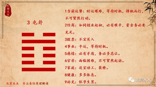 易经23卦剥卦的哲理_易经64卦解卦手册_结合易经64卦谈工作