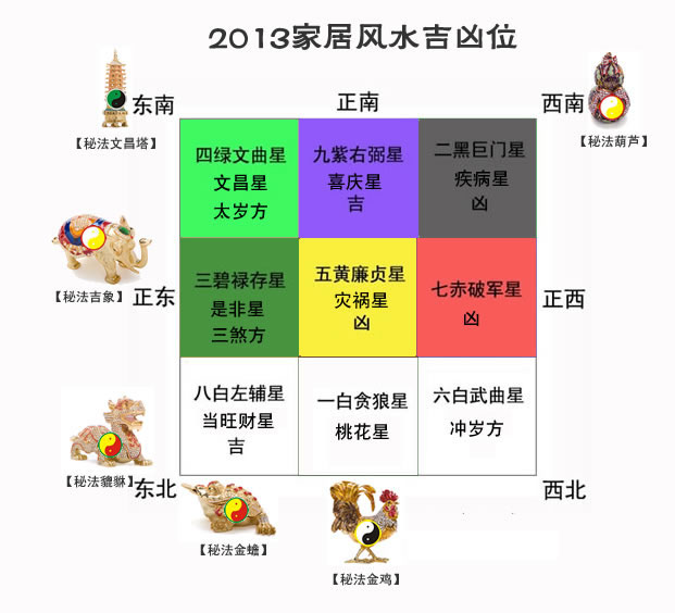 太乙神数克应_奇门遁甲九星八门克应_三奇八门克应意象