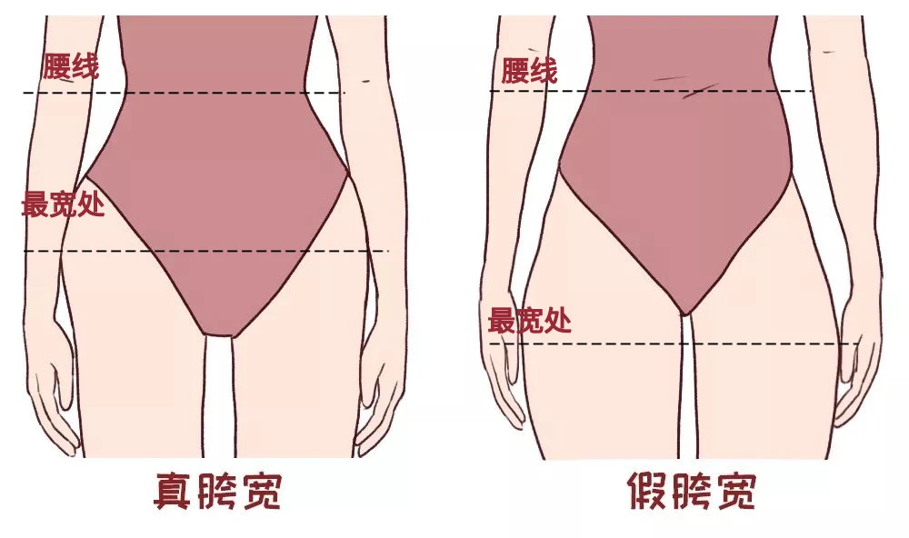 柳岩床吻戏大全摸大腿_鸡大腿的做法大全_大腿痣相大全