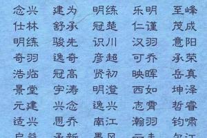 姓邓男孩名字大全集--邓氏起名大全男孩邓