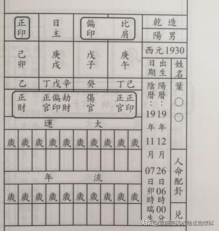 谢咏：如何排四柱八字排大运闰月的八字怎么排