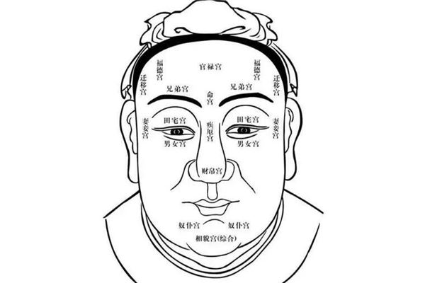 生辰八字算命寿命长短_生辰八字怎么测算寿命的_生辰配对姻缘测算