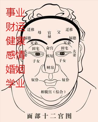 生辰配对姻缘测算_生辰八字怎么测算寿命的_生辰八字算命寿命长短