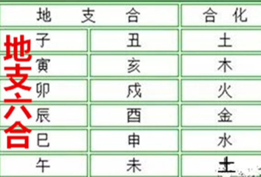 八字命局大运流年怎样分析?_流年和八字命局如何作用_八字流年详批命例