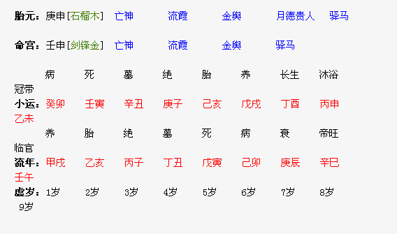 风水堂:八字官杀混杂且有伤杀留官者