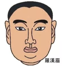 眉毛洗出疤痕图片男人面相_怎样去出眉毛处的疤痕_眉毛受伤有疤痕面相