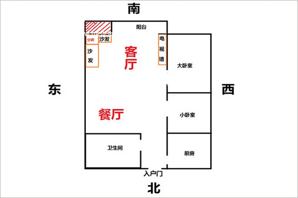 家居布局风水讲究_家居风水电路布局_家居布局风水