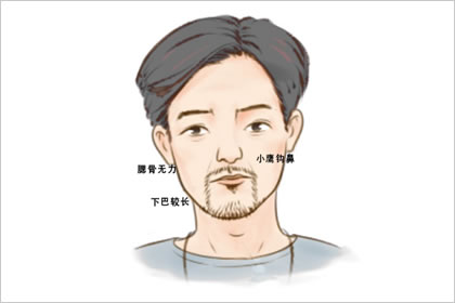 有贵气的男相 富贵男人面相算命图解大全