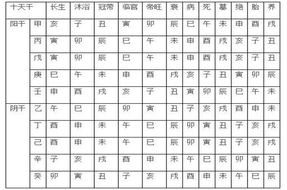 奇门遁甲八门应_八门克应是什么意思_三奇八门克应意象