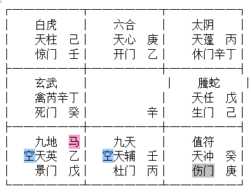 风水堂：五，个人财运