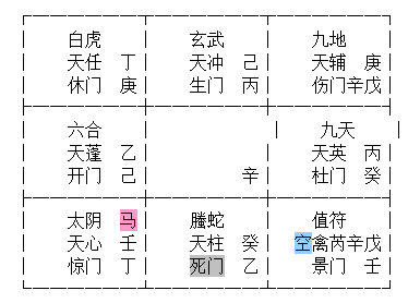 奇门心法秘纂是时家奇门吗_刻家奇门有关书籍_日家奇门求财吉格