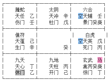 日家奇门求财吉格_刻家奇门有关书籍_奇门心法秘纂是时家奇门吗