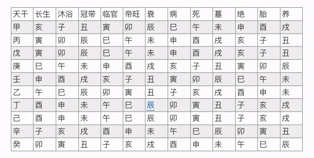 幺学声奇门常用凶格_幺学声传统风水学现代应用_幺学声个人简介