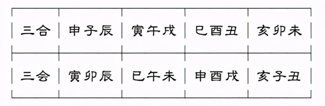 幺学声个人简介_幺学声传统风水学现代应用_幺学声奇门常用凶格