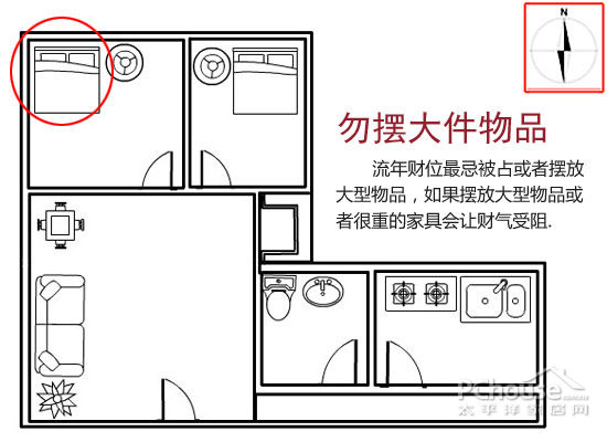 五帝钱在风水中的作用二,五帝钱家居旺财门口摆放法三,如何解决_卧室风水摆放如何旺财_旺财客厅家居风水摆放