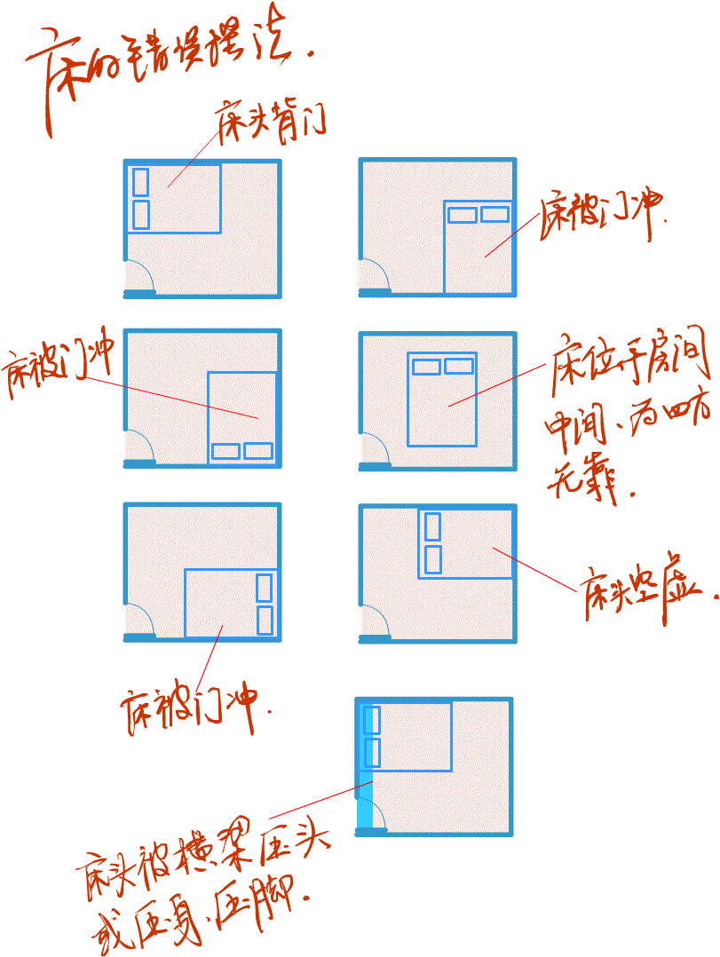 客厅家居风水禁忌图解大全_家庭风水禁忌大全图解_客厅风水知识大全之客厅财位图解