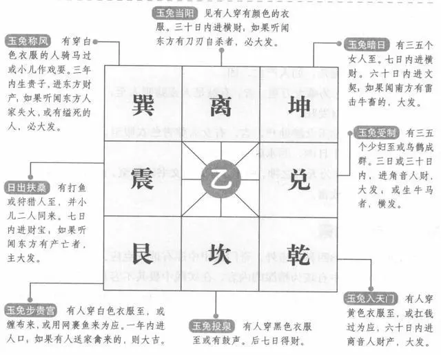 正三奇和乱三奇区别_应克必手机乐园黄钻_三奇克应排盘