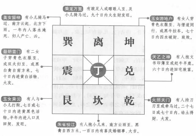 三奇克应排盘_正三奇和乱三奇区别_应克必手机乐园黄钻