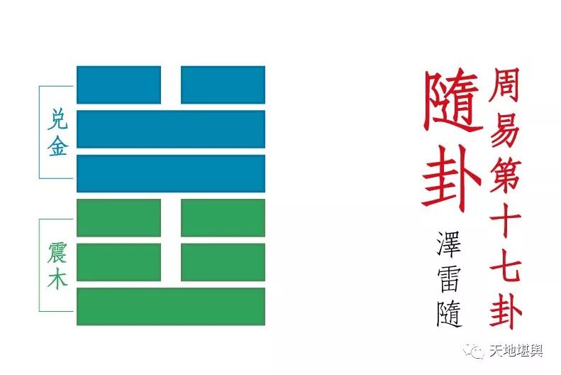 三合派风水和玄空风水的异同_玄空风水解灾_林国雄玄空风水书