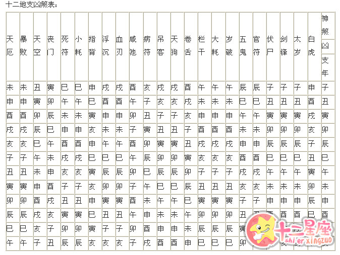 八字四柱排盘中日柱没有_八字四柱十神算命排盘_八字排盘四柱八字排盘下载