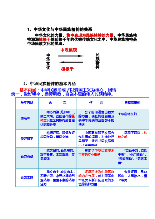 今古传奇杂志中华文学_中华文学知识_文学文化常识知识竞赛试题