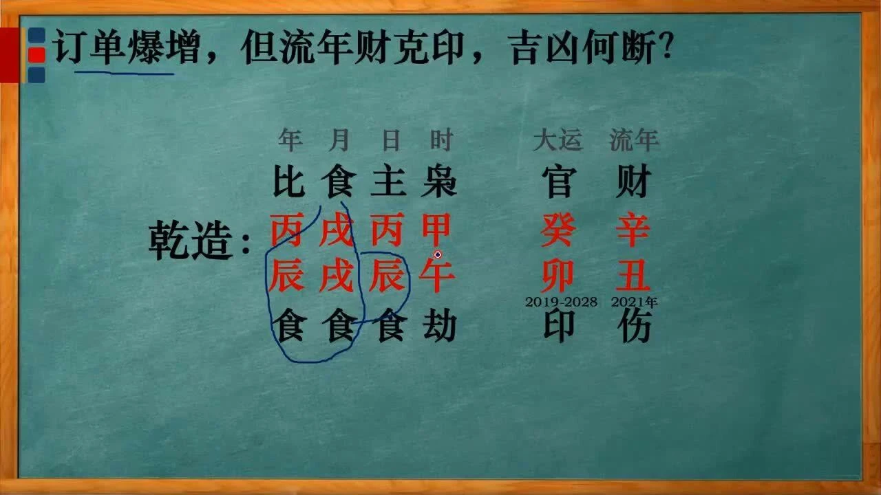 盲派八字流年如何看_盲派八字断流年_盲派八字看结婚时间