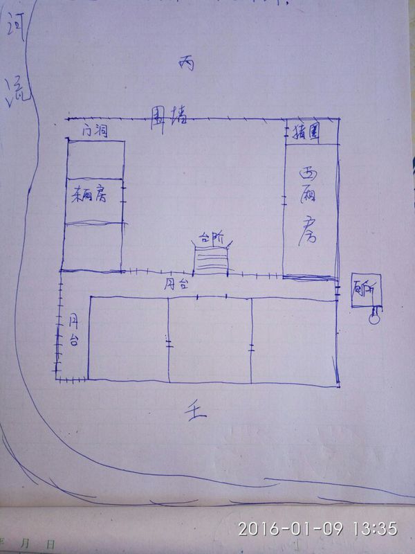 风水家居布局_易经风水家居布局秘笈_家居风水最好布局