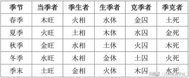 八字身体健康平安特征图片_身体健康平安的八字_身体健康八字短句