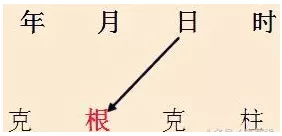 八字怎么看财运旺衰时间_八字中的衰代表什么_八字衰旺排盘查询