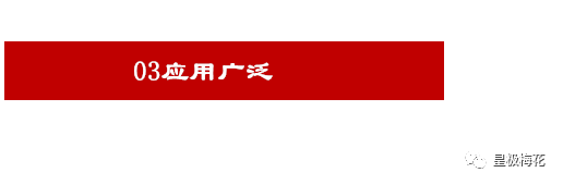 陈春林：《梅花数码断》研讨交流简章