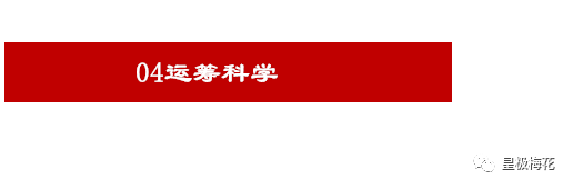 陈春林：《梅花数码断》研讨交流简章