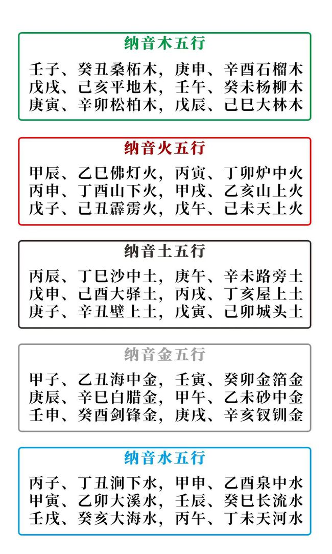 能存住钱的八字_从八字看财富_有存款的八字怎么看财运