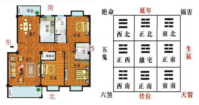 开运风水大全集书籍_开运风水大全集免费下载_风水学新年开运