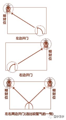 家里放招财树_家里怎么摆风水招财树_风水摆招财树家里好不好