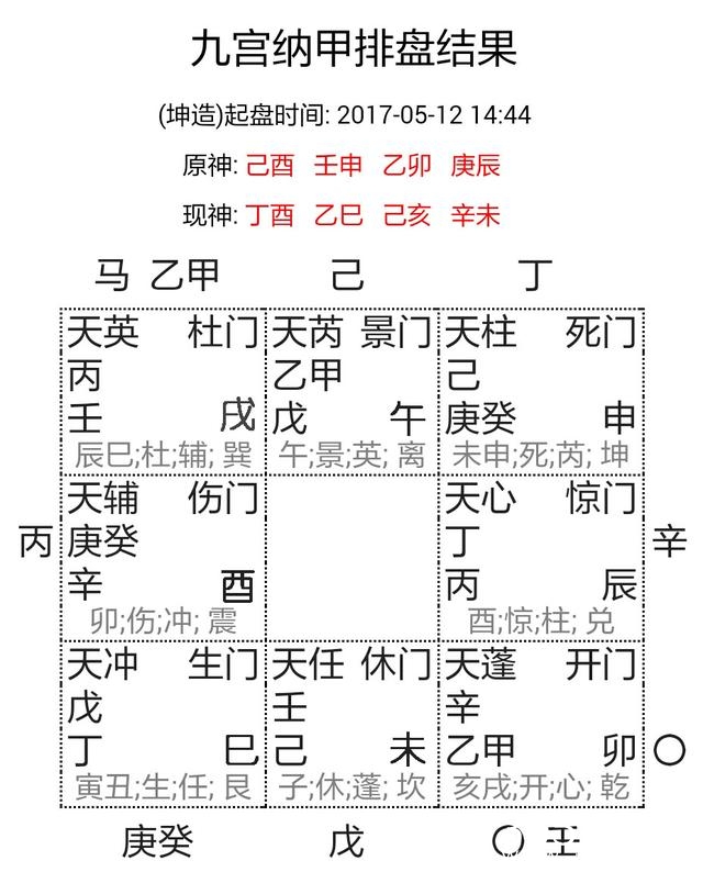 三奇六仪应克_奇门遁甲三奇六仪克应关系_三奇六仪克应表